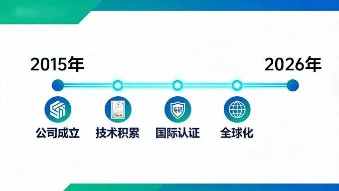 69aa7843188aa35f7ca16755b3b200e2